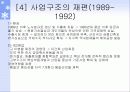 삼성전기의 조직구조 변화와 성과분석 19페이지