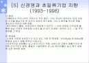 삼성전기의 조직구조 변화와 성과분석 22페이지