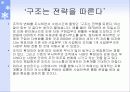삼성전기의 조직구조 변화와 성과분석 28페이지