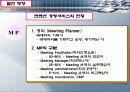 컨벤션 산업- 컨벤션 서비스의 현황과 문제점 13페이지