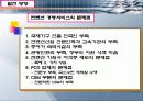 컨벤션 산업- 컨벤션 서비스의 현황과 문제점 19페이지
