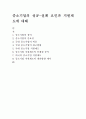 (경제학)중소기업의 성공-실패요인과 지원제도에 대하여 설명하시오 1페이지