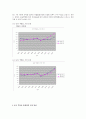부동산 거품과 향후 전망 7페이지