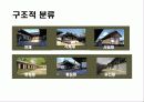 한국적엔터테인먼트의 원형 '한옥'에대한 이해. 14페이지