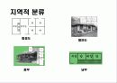한국적엔터테인먼트의 원형 '한옥'에대한 이해. 15페이지