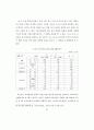 전래어린이 놀이의 분류와 활용프로그램 연구 47페이지