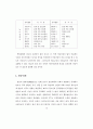 전래어린이 놀이의 분류와 활용프로그램 연구 81페이지
