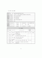 전래어린이 놀이의 분류와 활용프로그램 연구 85페이지