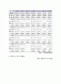 선거구 분석 18페이지