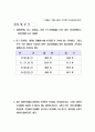선거구 분석 28페이지