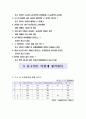 선거구 분석 30페이지
