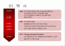 미국 전시산업(컨벤션 산업)의 현황 2페이지