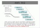 자동차의 4륜 종향 장치에 대하여 조사하시오 6페이지