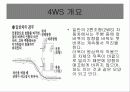 자동차의 4륜 종향 장치에 대하여 조사하시오 7페이지