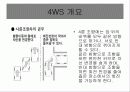 자동차의 4륜 종향 장치에 대하여 조사하시오 8페이지