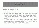 자동차의 4륜 종향 장치에 대하여 조사하시오 9페이지