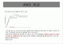 자동차의 4륜 종향 장치에 대하여 조사하시오 10페이지
