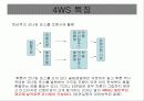 자동차의 4륜 종향 장치에 대하여 조사하시오 11페이지