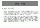 자동차의 4륜 종향 장치에 대하여 조사하시오 13페이지