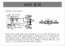 자동차의 4륜 종향 장치에 대하여 조사하시오 18페이지