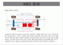 자동차의 4륜 종향 장치에 대하여 조사하시오 19페이지