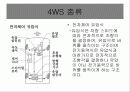 자동차의 4륜 종향 장치에 대하여 조사하시오 20페이지