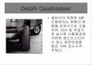 자동차의 4륜 종향 장치에 대하여 조사하시오 22페이지