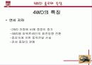 사륜구동 자동차의 종류와 특징 6페이지