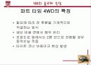 사륜구동 자동차의 종류와 특징 10페이지