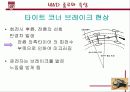 사륜구동 자동차의 종류와 특징 11페이지