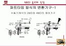 사륜구동 자동차의 종류와 특징 12페이지