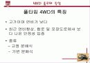 사륜구동 자동차의 종류와 특징 14페이지