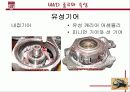 사륜구동 자동차의 종류와 특징 21페이지