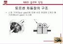 사륜구동 자동차의 종류와 특징 24페이지