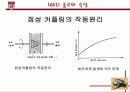 사륜구동 자동차의 종류와 특징 27페이지