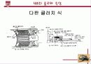 사륜구동 자동차의 종류와 특징 32페이지
