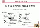 사륜구동 자동차의 종류와 특징 33페이지