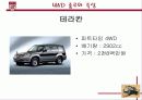 사륜구동 자동차의 종류와 특징 38페이지