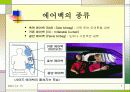 생명의 마지막 보루 Airbag(에어백) 7페이지