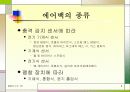 생명의 마지막 보루 Airbag(에어백) 9페이지