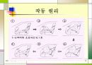 생명의 마지막 보루 Airbag(에어백) 13페이지
