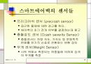 생명의 마지막 보루 Airbag(에어백) 18페이지