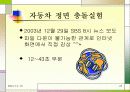생명의 마지막 보루 Airbag(에어백) 22페이지