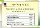 생명의 마지막 보루 Airbag(에어백) 23페이지