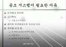 자동차 공조시스템의 종류와 특징 4페이지