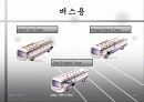 자동차 공조시스템의 종류와 특징 7페이지