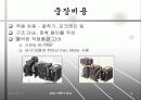 자동차 공조시스템의 종류와 특징 9페이지