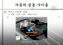 자동차 공조시스템의 종류와 특징 10페이지