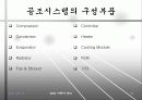 자동차 공조시스템의 종류와 특징 11페이지