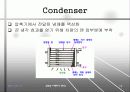 자동차 공조시스템의 종류와 특징 14페이지